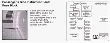 Learn more about the 2022 chevy trailblazer. Solved Radio Display In 2008 Chevy Impala Doesnt Work Fixya
