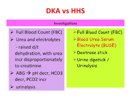 Dka Vs Hhs Suraya