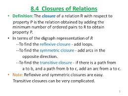 8 4 Closures Of Relations Definition The Closure Of A Relation R With Respect To Property P Is The Relation Obtained By Adding The Minimum Number Of Ppt Video Online Download