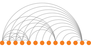 how to create arc line chart tableau community forums