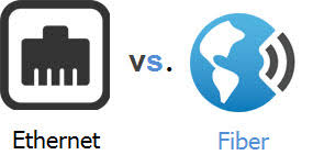 If you require a cable to connect two ethernet devices directly together without a hub or when you connect two hubs together how to build an ethernet cable instructions: Update 2020 Ethernet Cable Or Fiber Optic Cable Ethernet Vs Fiber Router Switch Blog