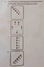 Check spelling or type a new query. 29 Gambar Yang Menunjukkan Formasi Penarimembentuk Pola Lantai Diagonal Yaitu Tolong Di Brainly Co Id