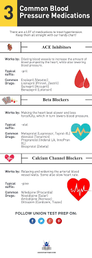 Pin On Health Personal Care