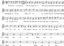Scores 1 to 24 of 24 Musical Notation Description Systems Note Symbols Britannica