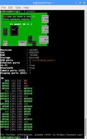 Gpio Raspberry Pi Documentation