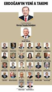 Erdoğan'ın türkiye büyük millet meclisi'ndeki (tbmm). Yeni Kabine Vatan A Millet E Hayirli Olsun Egitim Tarihi Ozguven Bilgi Karti