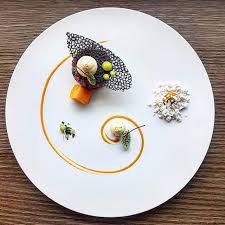 Pin On Stylish Food Photos
