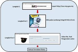 Yang boleh disemak di sistem semakan online (sso). Sso Pdrm Sistem Semakan Online E Pengambilan Polis 2021