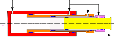 Hydraulic cylinders are an important industrial tool used in machinery, manufacturing, and a number of other functions. How Telescopic Hydraulic Cylinder Works Mechanical Engineering Concepts And Principles