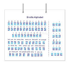Solve puzzles daily and see your word search skills improve! The Alphabet Is A Braille Font On The Posters Alphabet Words Numbers And Punctuation Stock Vector Illustration Of Finger Guide 130029256