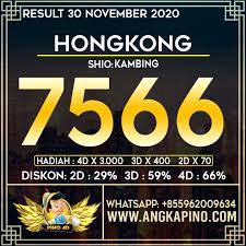 Hasil Result Hongkong Pools 30 November 2020 Tech Company Logos Jackpot Tips Online