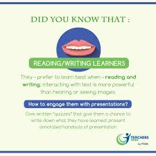 If you know, you know. Trivia Reading Writing Learners Reading Writing Learners Writing