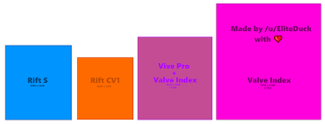 resolution comparison chart including leaked index