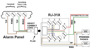 A wiring diagram is a simple visual representation of the physical connections and physical layout of an electrical system or circuit. Pots Telephone Wiring Diagram 2000 F150 Wiring Diagram Tail Bathroom Vents Yenpancane Jeanjaures37 Fr