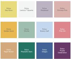 Image result for Refinish Blue 1980 Dulux Australia