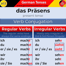 I study german ich lerne deutsch. The German Present Tense When To Your German Teacher Facebook