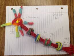 Candy Neuron Model Bing Images Neuron Model Brain Models Cell Model Project