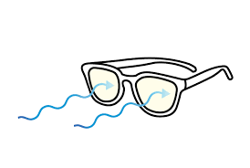 There are so many brands that make blue light glasses that it largely comes down to what style you like and how much you want blue light blocking glasses block or filter out the blue light given off from digital screens. Blue Light Glasses Oscar Wylee
