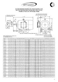 Metric Motor Frame Size Chart Damnxgood Com