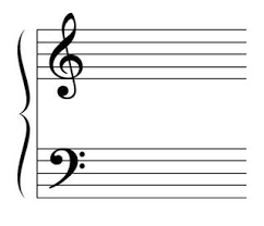 To print it, just click on the little printer icon on the top left corner of the displayed sheet music. How To Read Sheet Music For Beginners 7 Steps With Pictures Instructables
