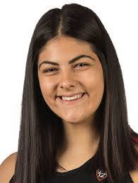 Alexa Willard's Instagram, Twitter & Facebook