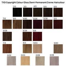 tigi copyright color chart sbiroregon org