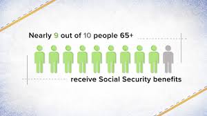 Social Security Benefits By Salary How Much Will I Receive