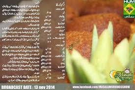 Nargisi Koftay By Shireen Anwar Recipes In Urdu English Indian Pakistani Food Recipes Chicken Breakfast D Shireen Anwar Recipes Sour Foods Keema Recipes