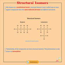 Structural Isomers In 2021 Molecular Structures Class