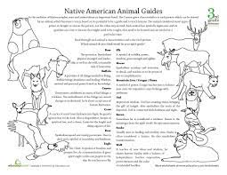Http Api Ning Com Files 7u Jg7rftqskt Sb74 Nd2vcbytwdfleeo0exfjo1gydvk0guwm5e Elorxmo Native American Animals Native American Beliefs Native American Symbols