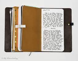 Bullet Journaling In A Traveler S Notebook With Pictures Bullet Journal Notebook Planner Bullet Journal Travelers Notebook Setup