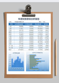 I previously answered a question pertaining t0. Excel Template For Annual Financial Revenue Analysis Report Excel Templete Free Download File 400954587 Lovepik Office Document