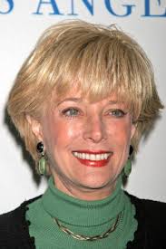 Ashkenazi Jewish Archives