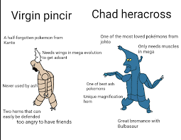 Check spelling or type a new query. 10000 Best Virgin Images On Pholder Virginvschad Animemes And Grimdank