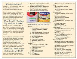 Low Sodium Success Brochure Packets Of 25 Low Sodium Shopping List 20 24 Nutrition Education Store