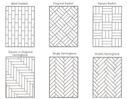Maybe you would like to learn more about one of these? Patterned Parquet Floors Google Search Wood Floor Pattern Tile Layout Patterns Herringbone Tile Pattern