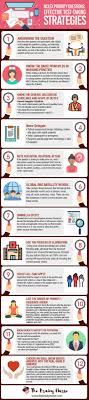 Pin On Nclex Review