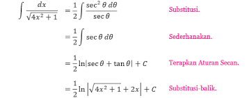 Contoh diatas merupakan teknik substitusi pada integral tak tentu. Teknik Integral Substitusi Trigonometri Pendidikan Matematika