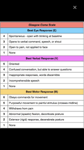 Pin By Sierra Debenham On Board Review Words This Or That Questions How To Apply
