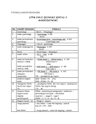 Maybe you would like to learn more about one of these? Doc Stpm 944 2 Ekonomi Kertas 2 Makroekonomi Bil Konsep Ekonomi Formula 1 Gunatenaga Buruh Penganggur 2 Kadar Gunatenaga Gunatenaga X 100 Buruh 3 Kadar Pertumbuhan Gunatenaga Gunatenaga Baru Gunatenaga Asal