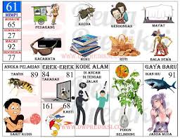 Tafsir Mimpi 2d Gambar Terlengkap Versi Baru 7 Prediksi Mbah Sukro Bocoran Togel Hk Sydney Rumus Jitu Di 2020 Tafsir Mimpi Gambar Buku Gambar