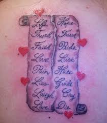 As one of the most significant modes of communication in the past times, scrolls are rich in meaning and depth. Scroll Tattoos 20 Excellent Collections Design Press
