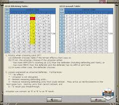 Bing bot and 8 guests. World In Flames Game Matrix Games
