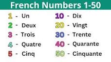 French Numbers 1-50 | Learn French - YouTube