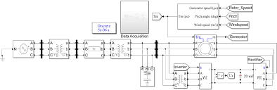 Single phase winding diagram (avr) honda is one of the best generators in the world. Https Iopscience Iop Org Article 10 1088 1757 899x 1101 1 012034 Pdf