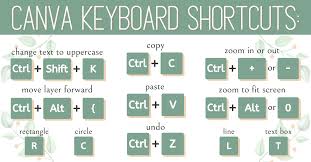 Maybe you would like to learn more about one of these? 30 Easy Canva Keyboard Shortcuts To Create Designs Faster