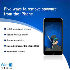 Remove Spyware From Iphone Security Solutions How To Remove Mobile Security