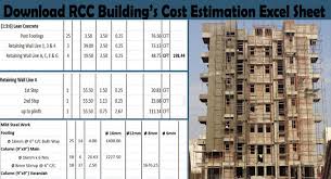 Selected binary distributions are provided to simplify installation of the more complicated parts of bsoft. Construction Cost Estimating Sheets Civil Engineering Sheet