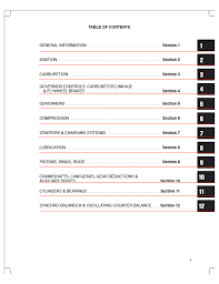 Briggs Stratton 130000 Specifications Manualzz Com