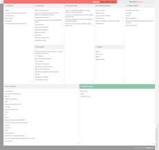 Korea Gas Business Model Canvas Business Model Canvas Examples Business Model Canvas Business Canvas